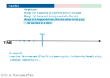 Simple Past, Slide 12