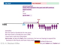 Present Perfect, Slide 8